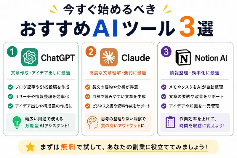 ChatGPT・Claude・Notion AIのおすすめAIツール3選をシンプルに比較した図解画像